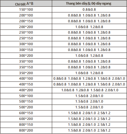 royal皇家88·(中国区) - 官方网站