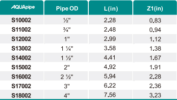 royal皇家88·(中国区) - 官方网站