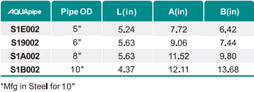 royal皇家88·(中国区) - 官方网站