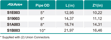 royal皇家88·(中国区) - 官方网站