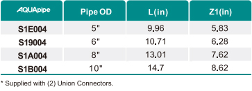 royal皇家88·(中国区) - 官方网站