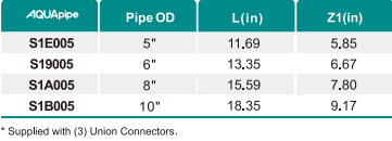royal皇家88·(中国区) - 官方网站