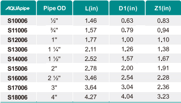 royal皇家88·(中国区) - 官方网站