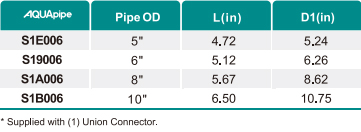 royal皇家88·(中国区) - 官方网站