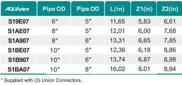 royal皇家88·(中国区) - 官方网站