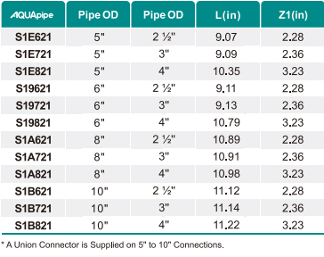 royal皇家88·(中国区) - 官方网站