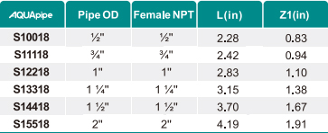 royal皇家88·(中国区) - 官方网站