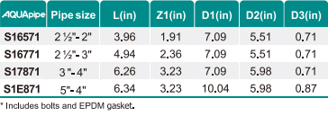 royal皇家88·(中国区) - 官方网站