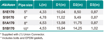 royal皇家88·(中国区) - 官方网站