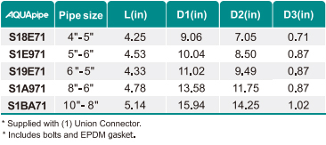 royal皇家88·(中国区) - 官方网站