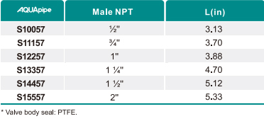 royal皇家88·(中国区) - 官方网站