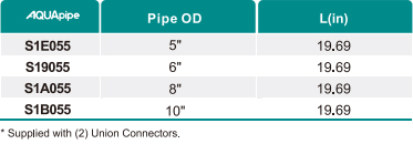 royal皇家88·(中国区) - 官方网站