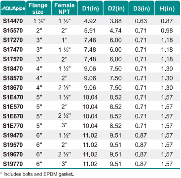 royal皇家88·(中国区) - 官方网站
