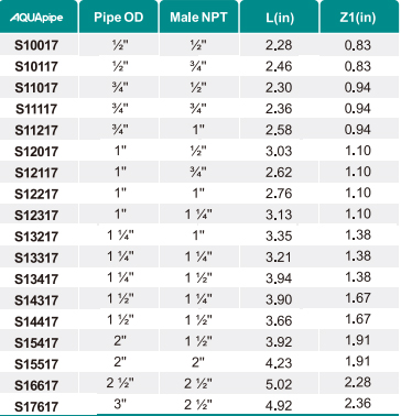 royal皇家88·(中国区) - 官方网站