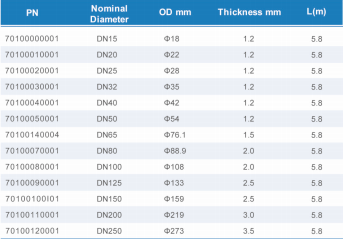 royal皇家88·(中国区) - 官方网站