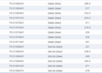 royal皇家88·(中国区) - 官方网站