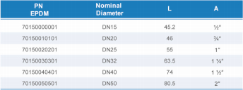 royal皇家88·(中国区) - 官方网站