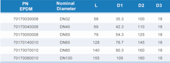 royal皇家88·(中国区) - 官方网站