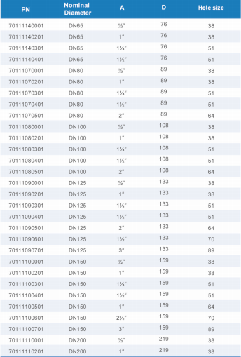 royal皇家88·(中国区) - 官方网站