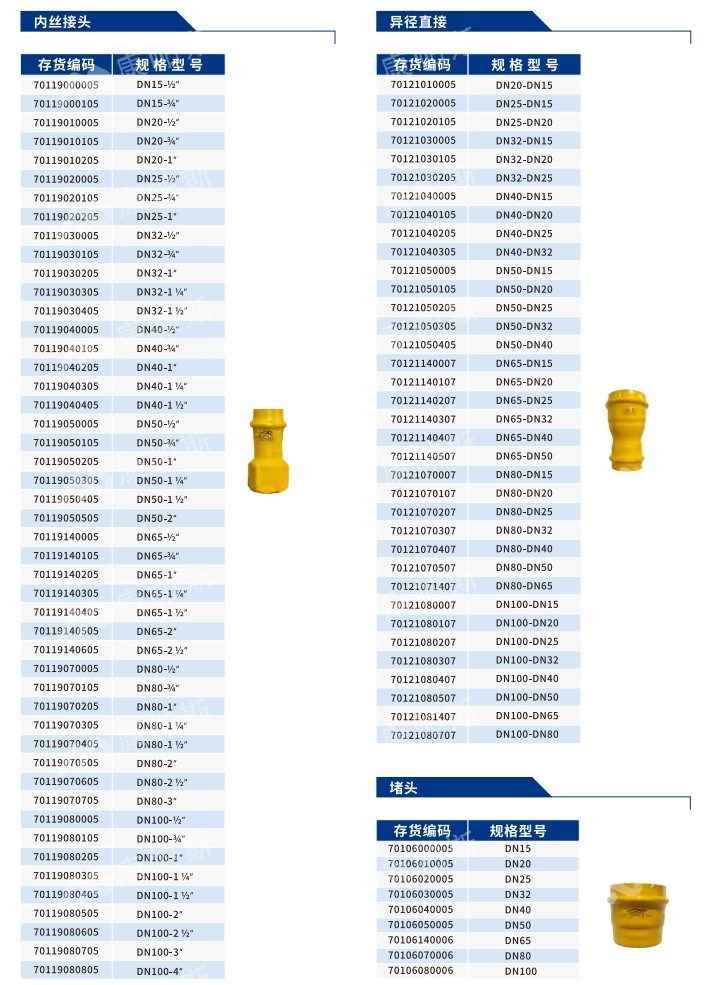 卡压式碳钢燃气管_royal皇家88管远销50国