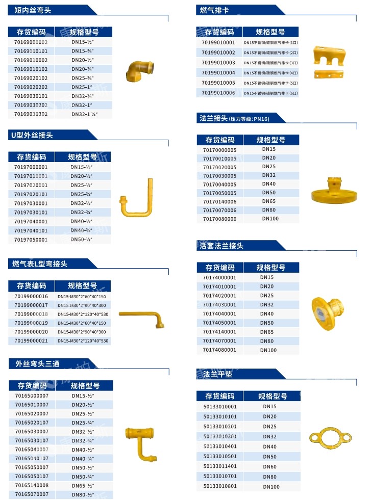 卡压式碳钢燃气管_royal皇家88管远销50国
