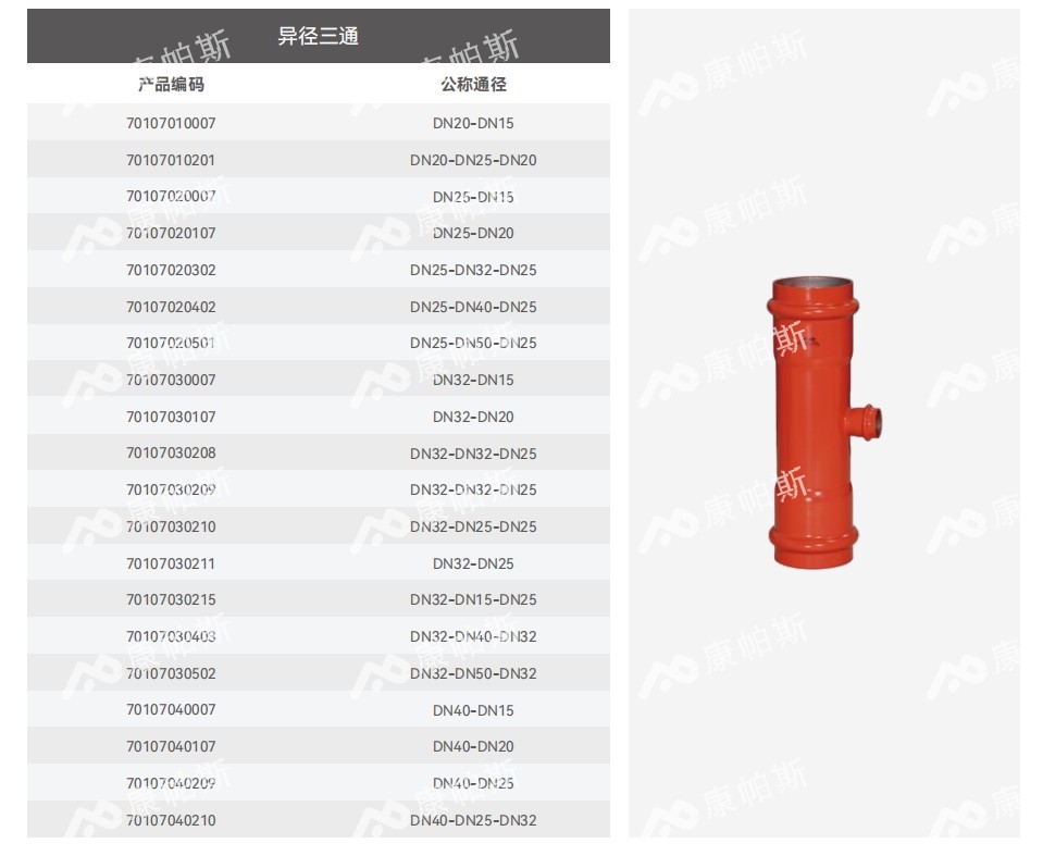 卡压式碳钢消防管_royal皇家88管远销50国