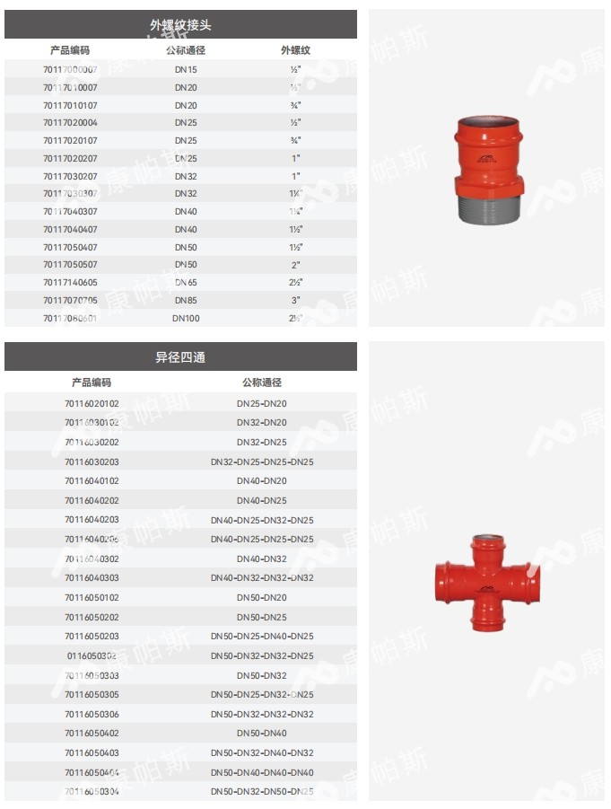 卡压式碳钢消防管_royal皇家88管远销50国