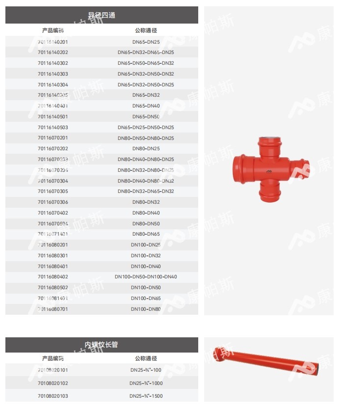 卡压式碳钢消防管_royal皇家88管远销50国