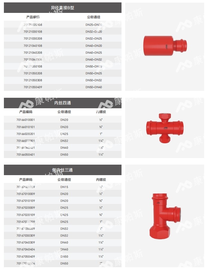卡压式碳钢消防管_royal皇家88管远销50国
