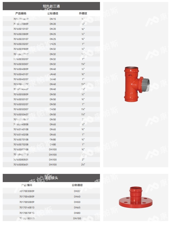 卡压式碳钢消防管_royal皇家88管远销50国