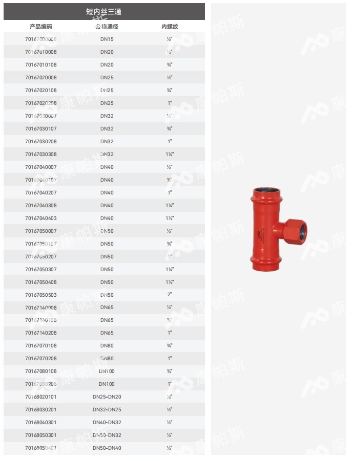 卡压式碳钢消防管_royal皇家88管远销50国