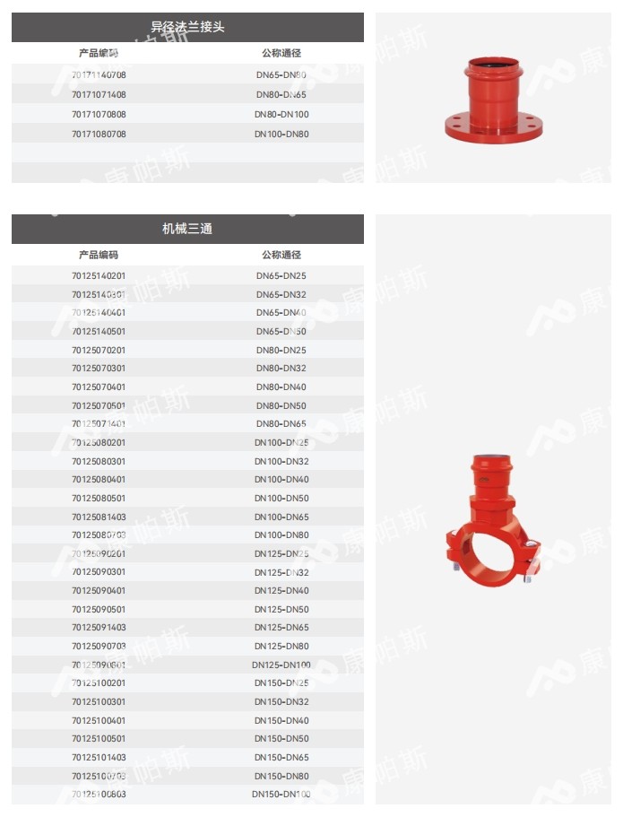 卡压式碳钢消防管_royal皇家88管远销50国