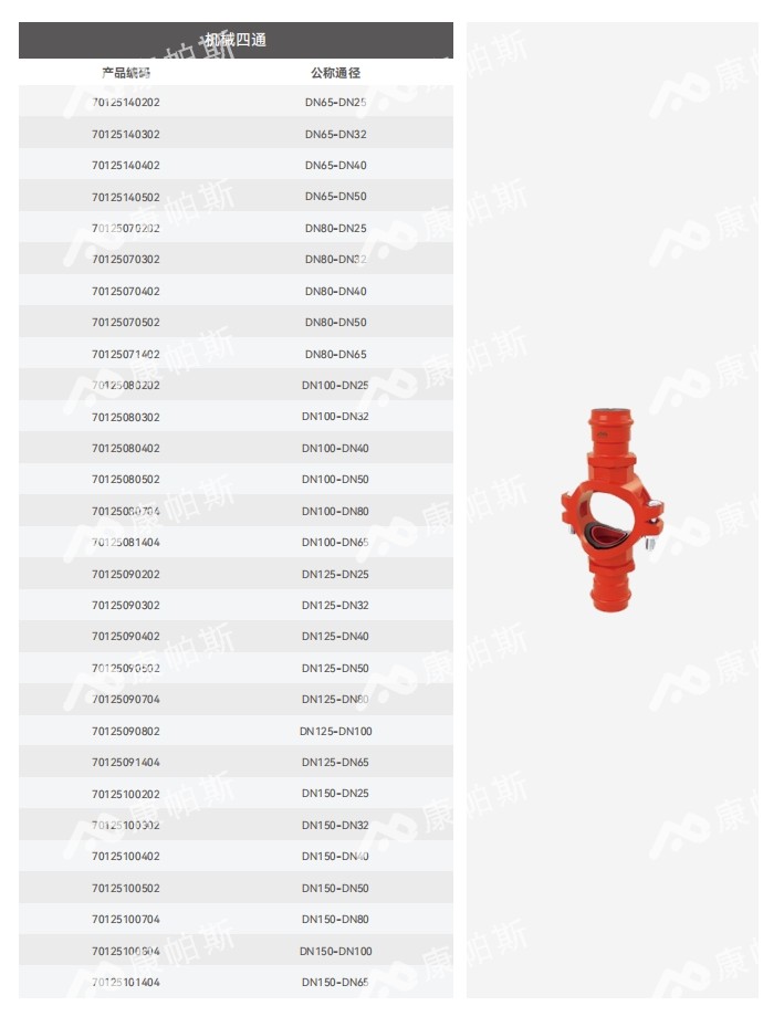 卡压式碳钢消防管_royal皇家88管远销50国