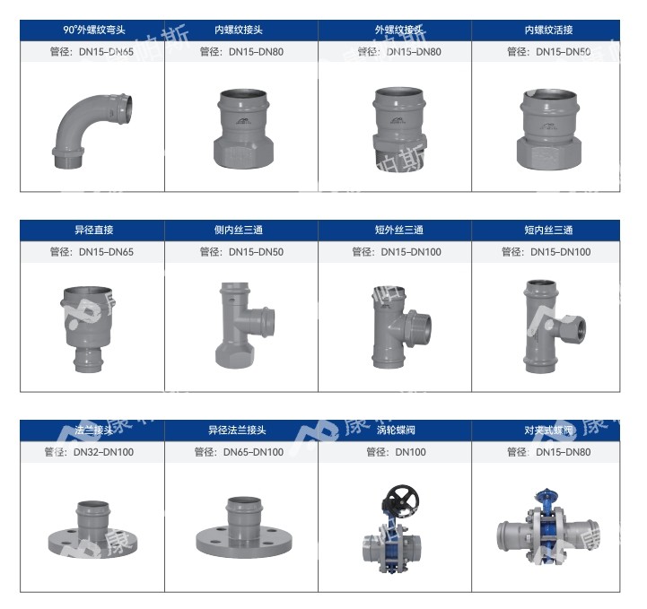 卡压式碳钢管_royal皇家88管远销50国